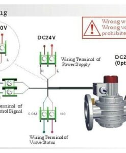 hệ thống cảnh báo rò rỉ gas