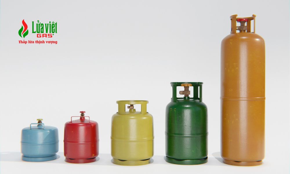 Các yếu tố tác động đến giá CP LPG