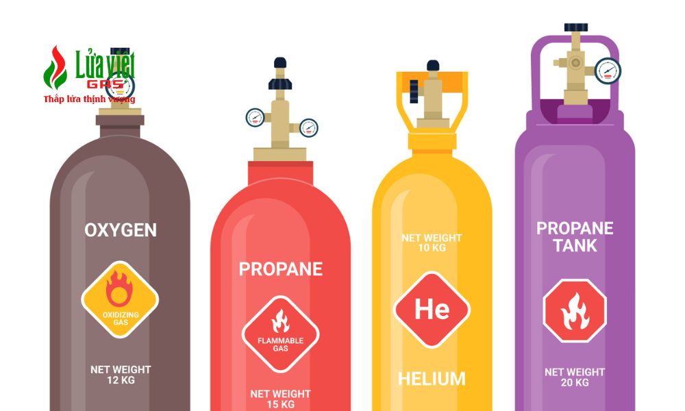 Những điều cần lưu ý khi sử dụng van điều áp lpg